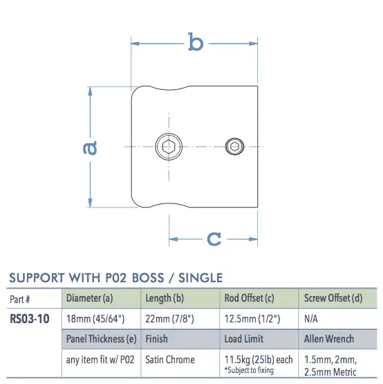 Specifications for RS03-10