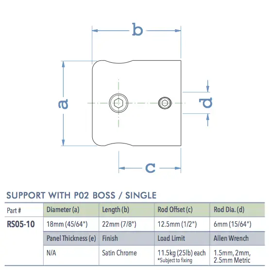 Specifications for RS05-10