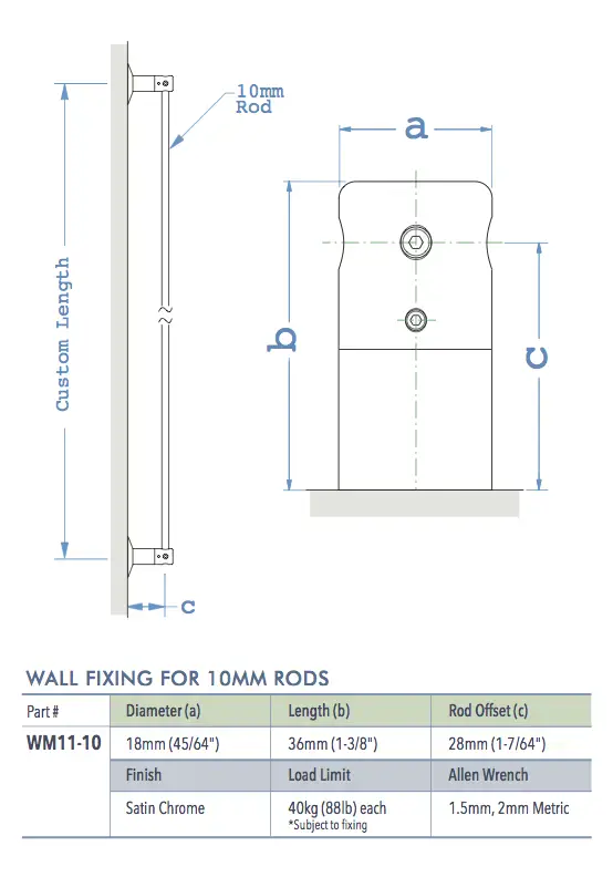 Specifications for WM11-10