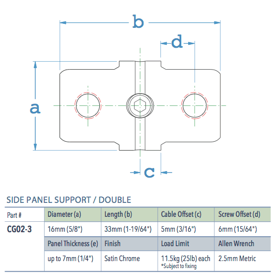 Specifications for CG02-3