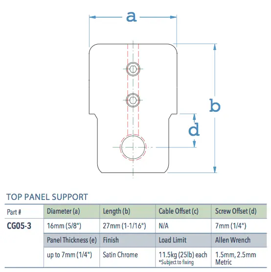 Specifications for CG05-3