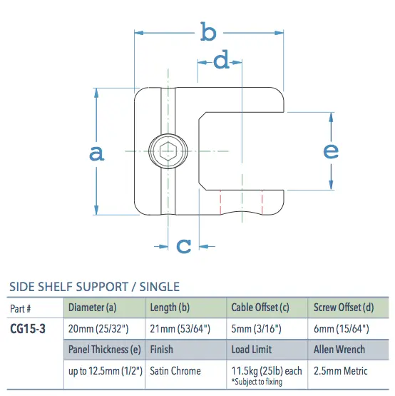 Specifications for CG15-3