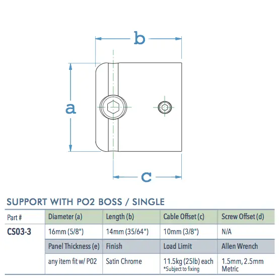 Specifications for CS03-3