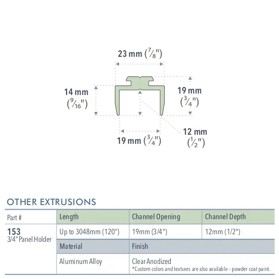 Specifications for 153/72/L