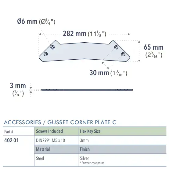 Specifications for 402-01
