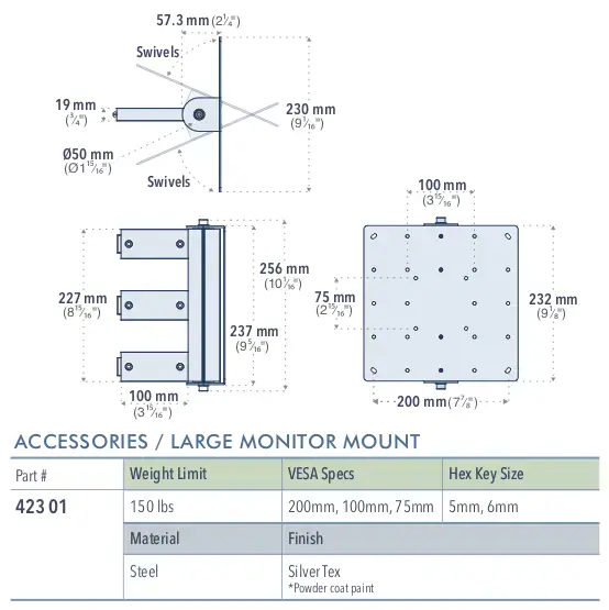 Specifications for 423-01