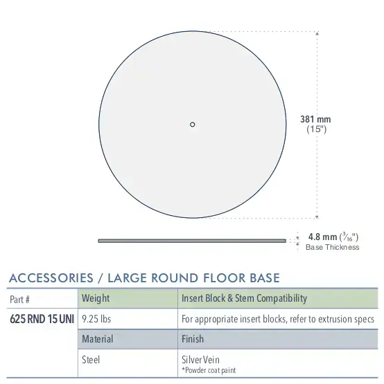 Specifications for 625RND15-UNI