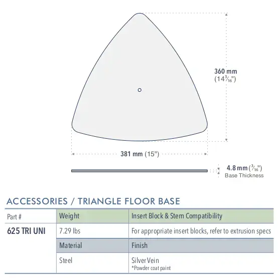 Specifications for 625TRI-UNI