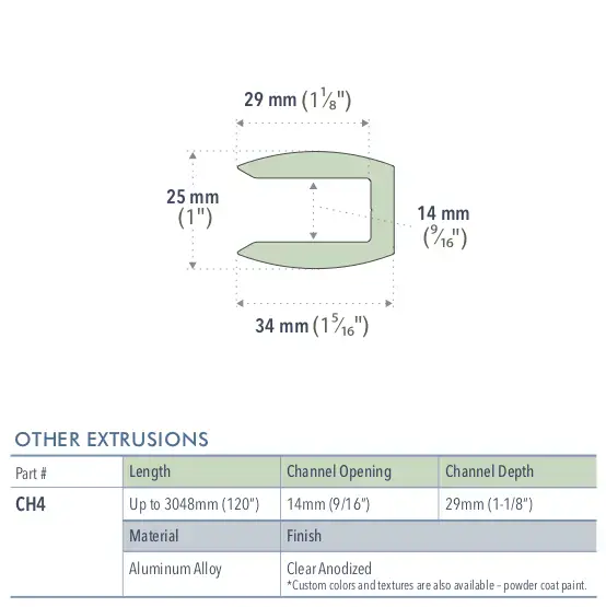 Specifications for CH4/72/L