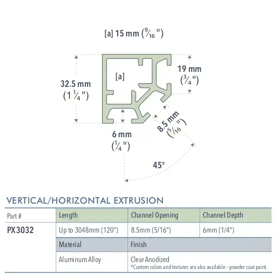 Specifications for PX3032/72/L