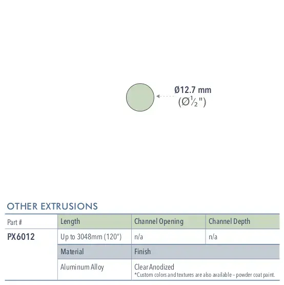 Specifications for PX6012/72/L