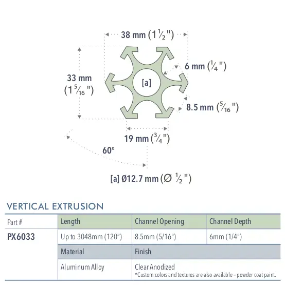 Specifications for PX6033
