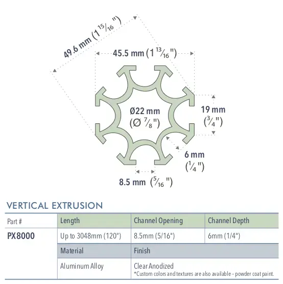Specifications for PX8000