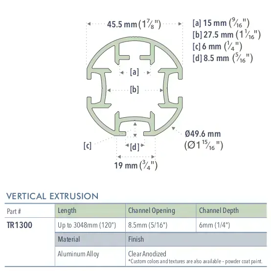 Specifications for TR1300/72/L