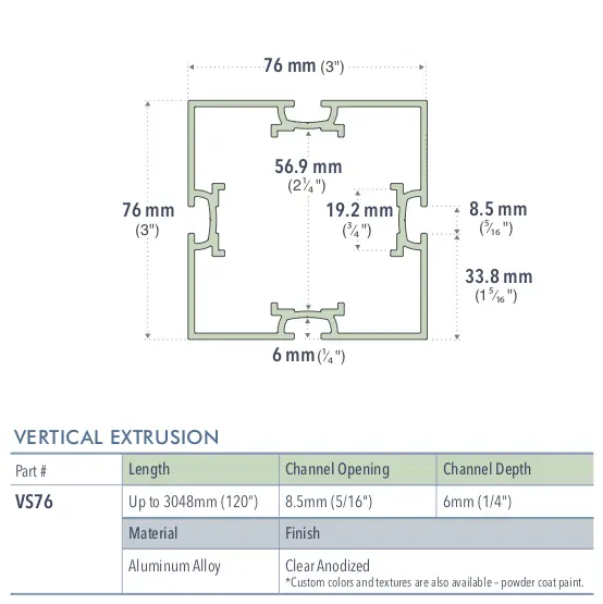 Specifications for VS76/72/L