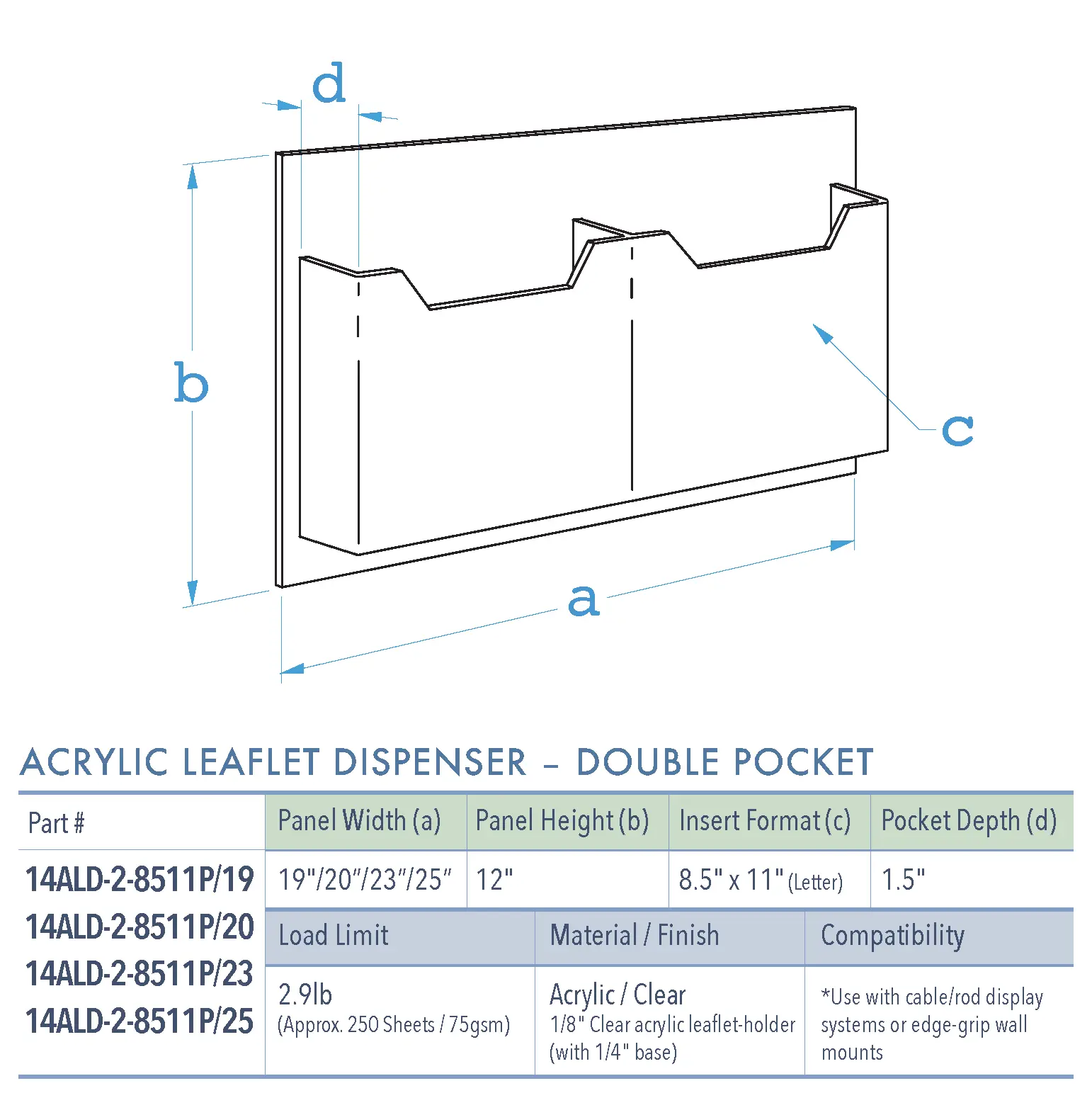 Specifications for 14ALD-2-8511P-1925