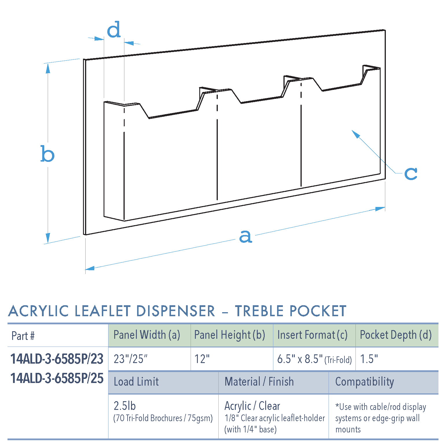 Specifications for 14ALD-3-6585P-23-25