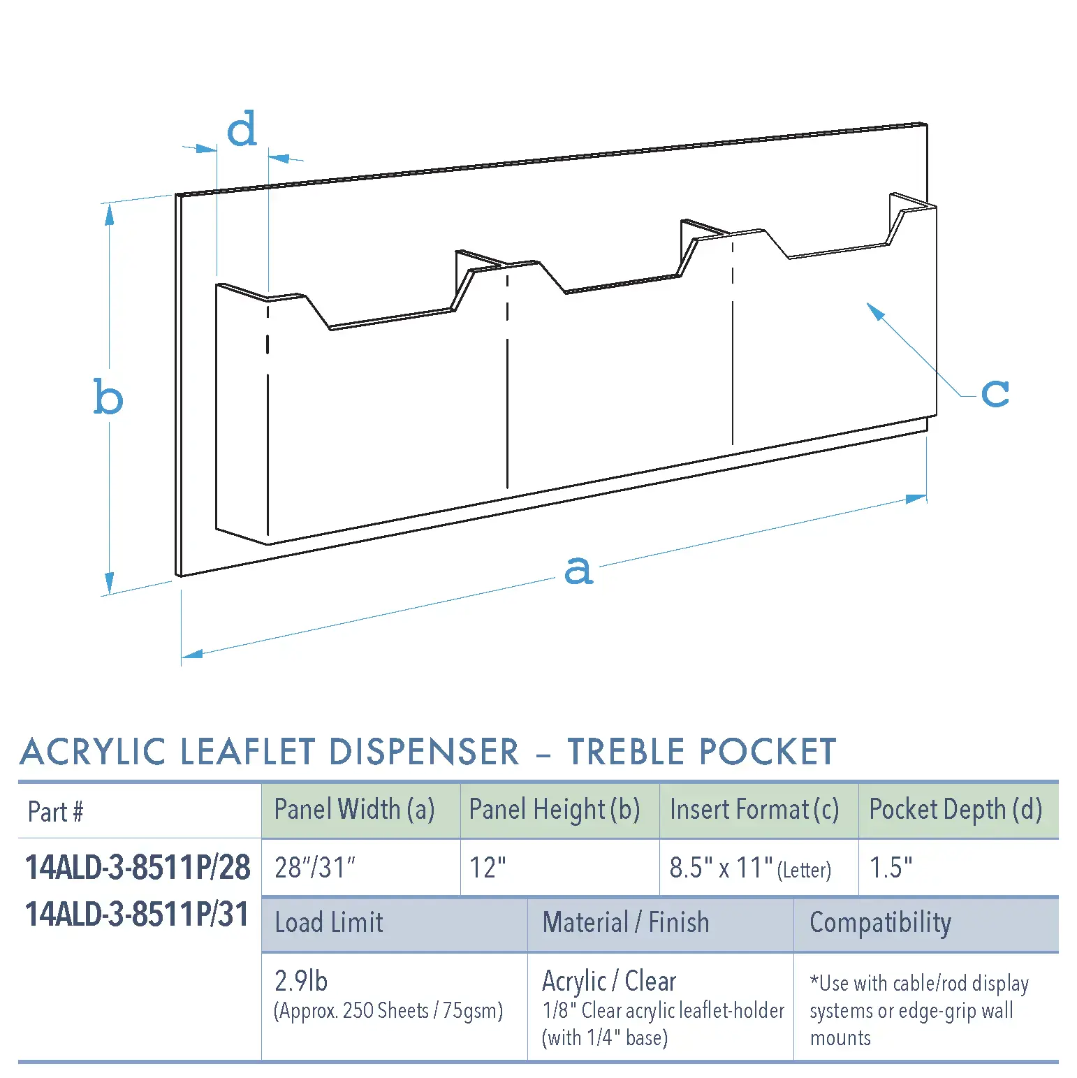 Specifications for 14ALD-3-8511P-2831