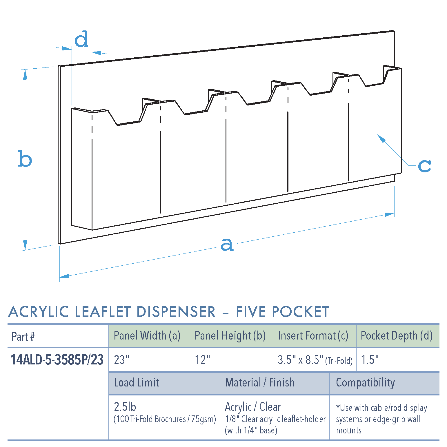 Specifications for 14ALD-5-3585P-23