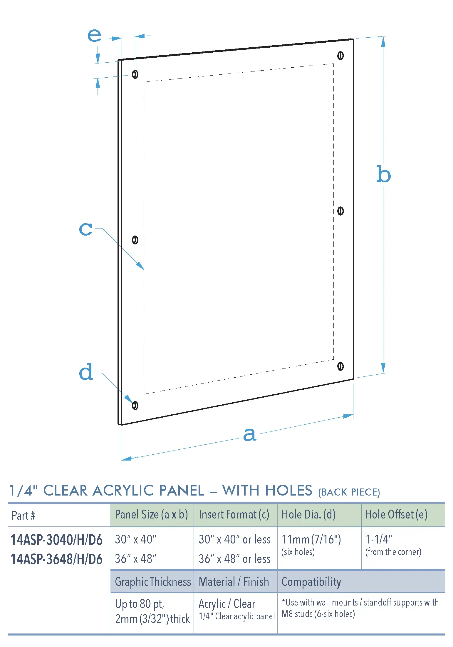 Specifications for 14ASP-LARGE-M8-D6