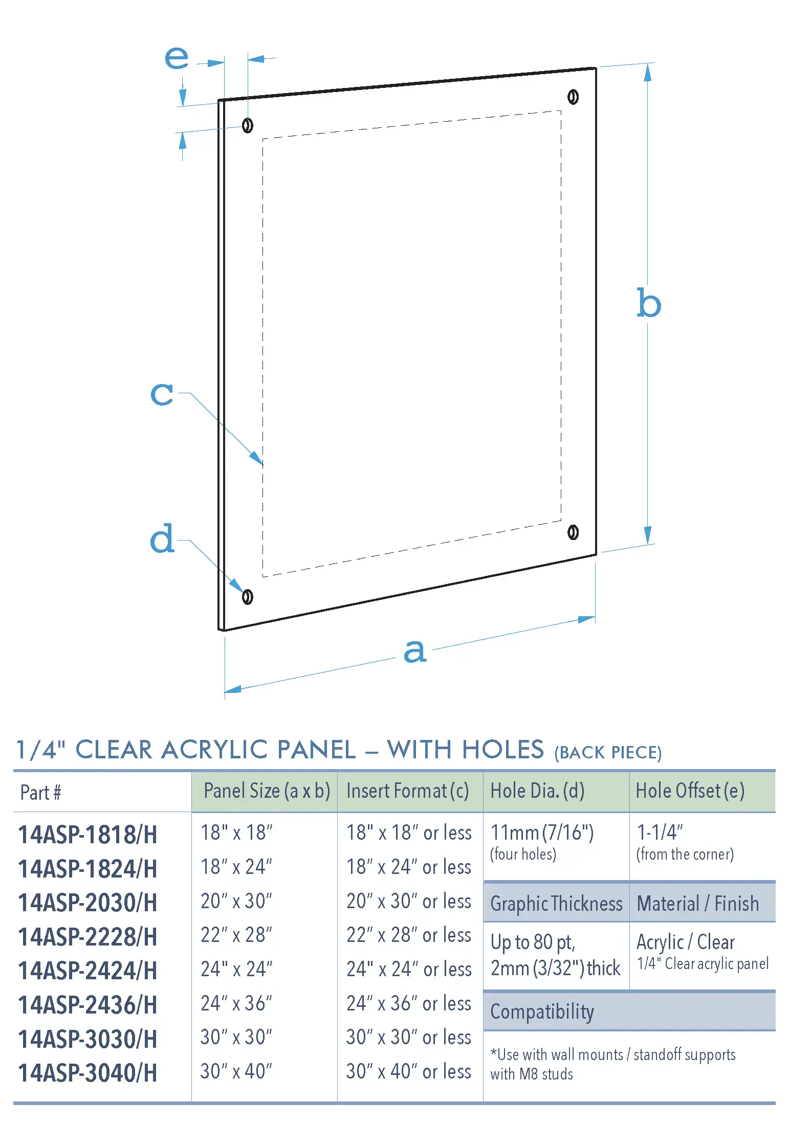 Specifications for 14ASP-LARGE-M8