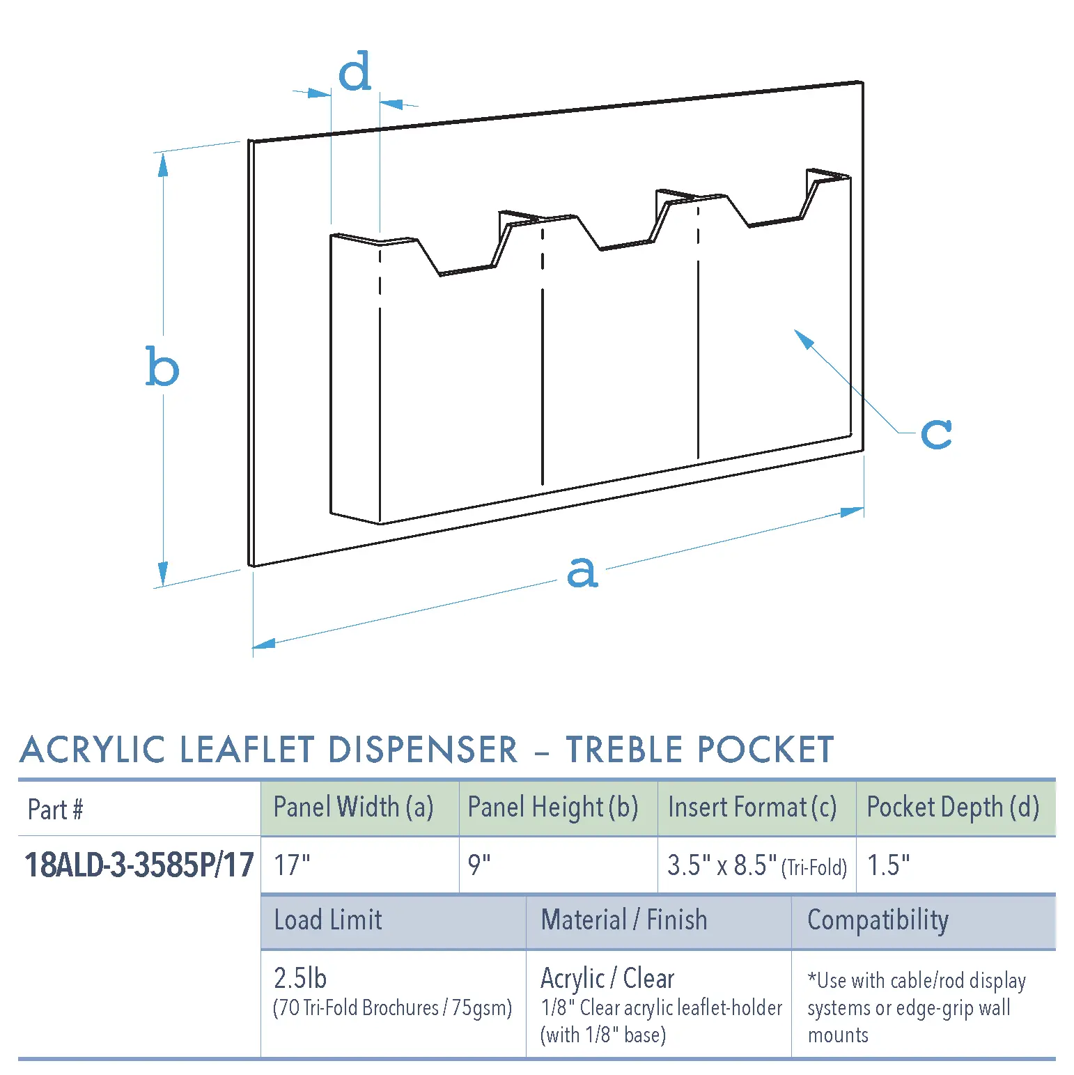 Specifications for 18ALD-3-3585P-17