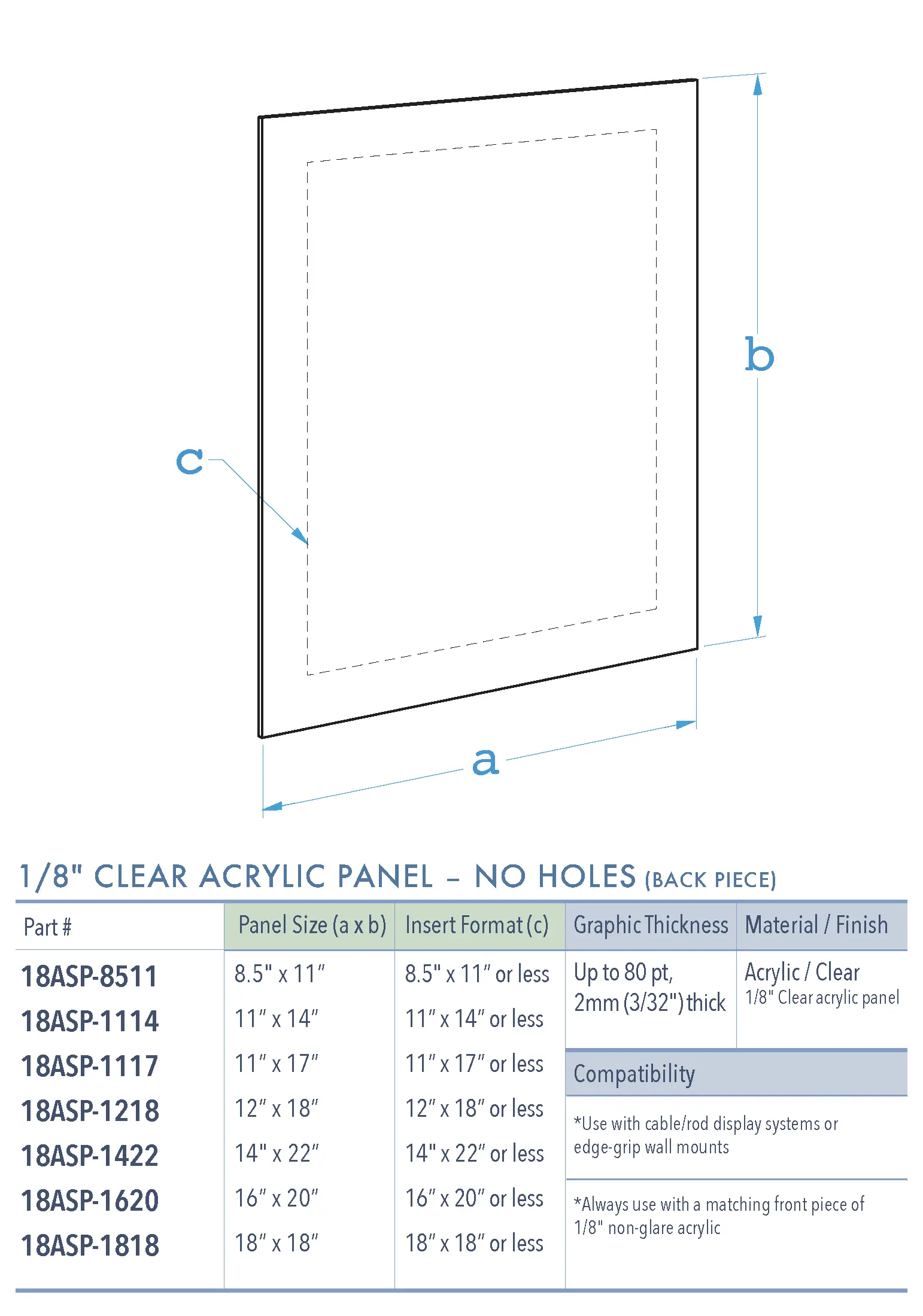 Specifications for 18ASP-PANEL-MD