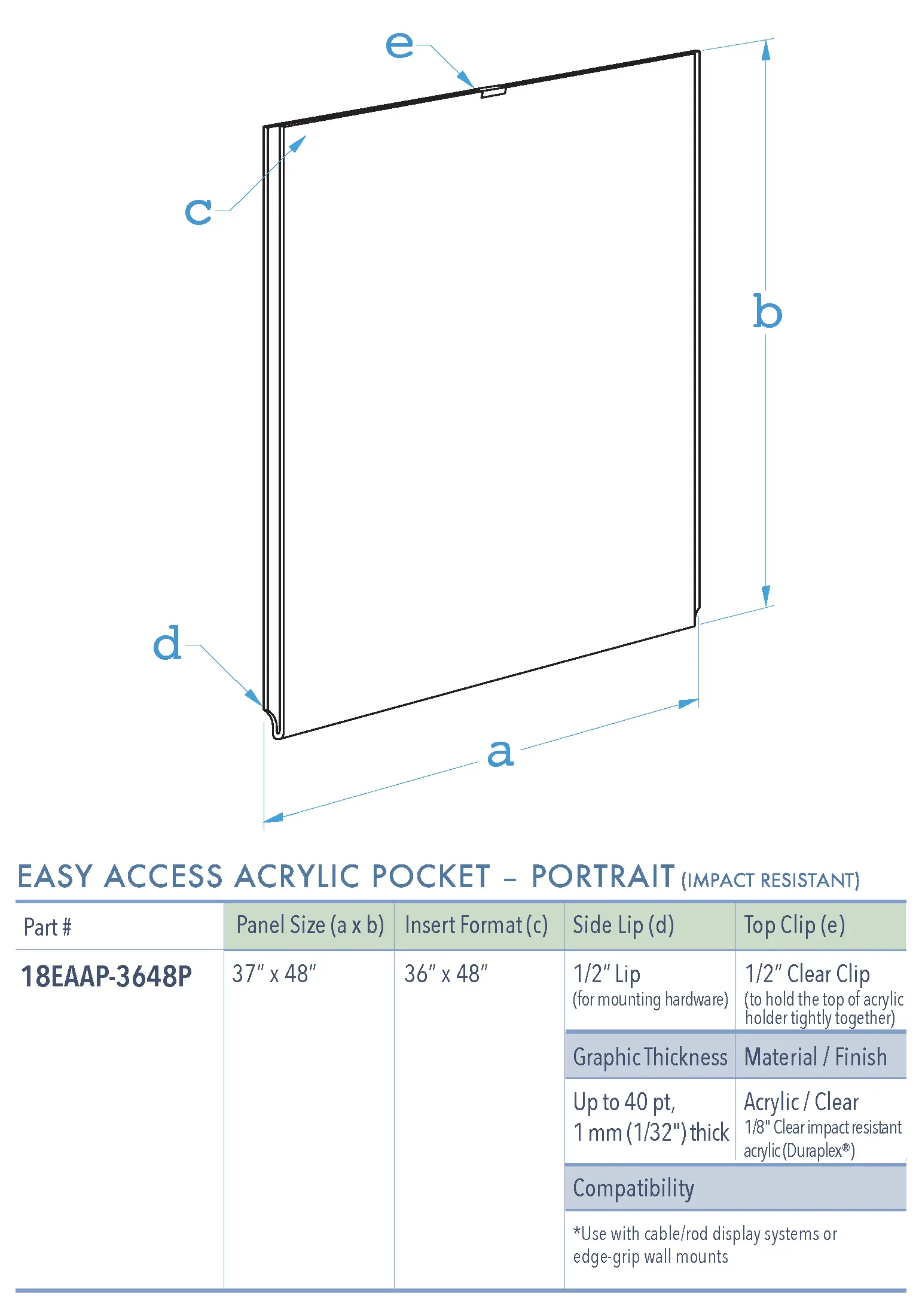 Specifications for 18EAAP-3648P