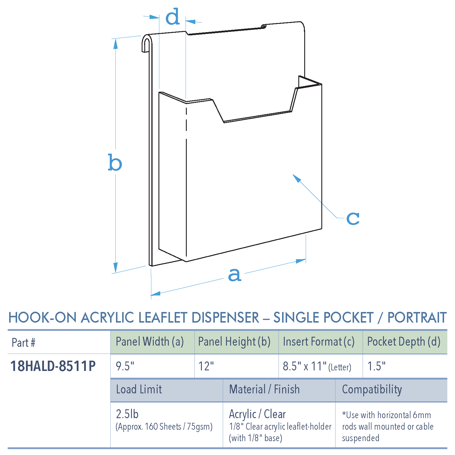 Specifications for 18HALD-8511P