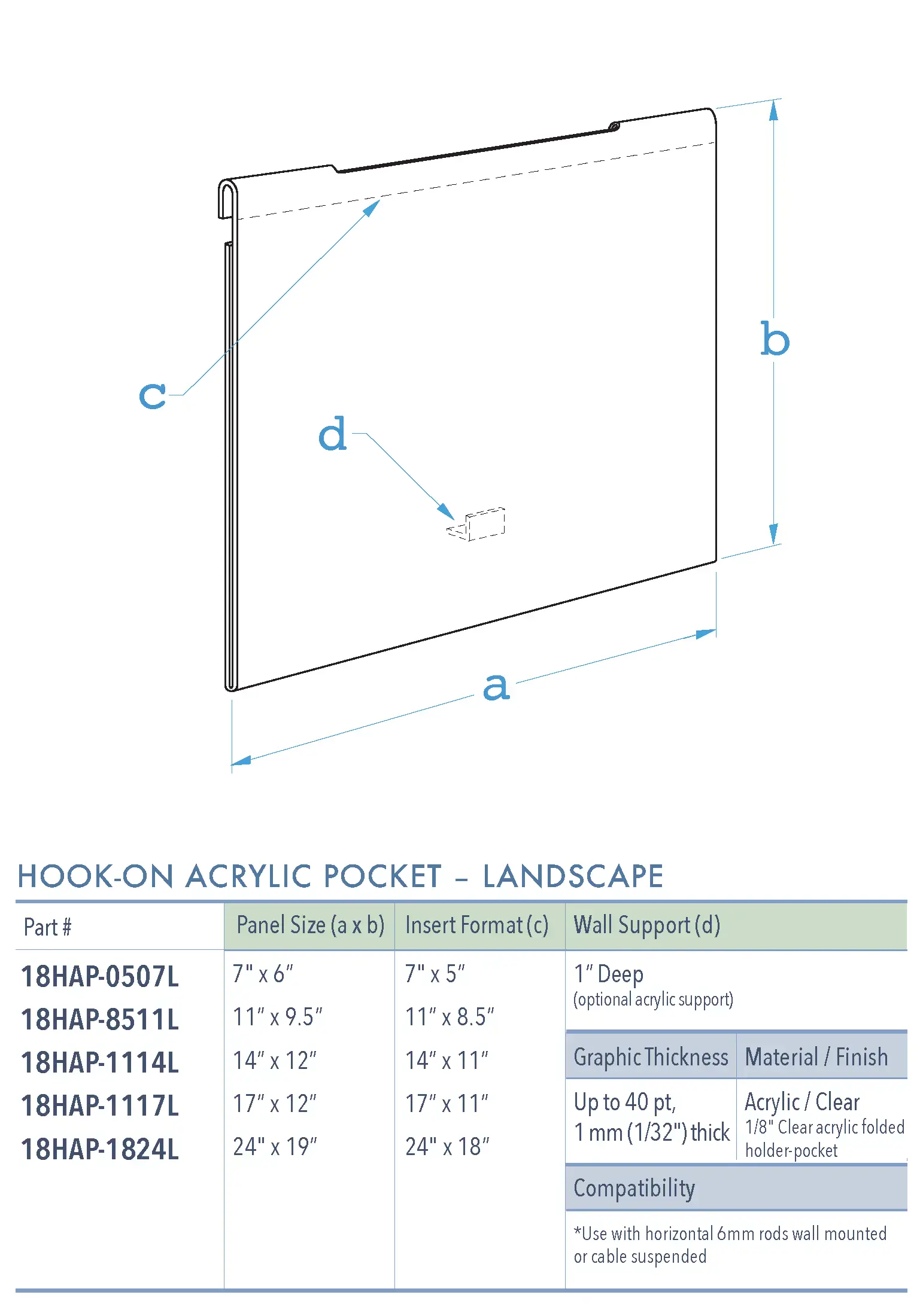 Specifications for 18HAP-INSERT-LANDSCAPE