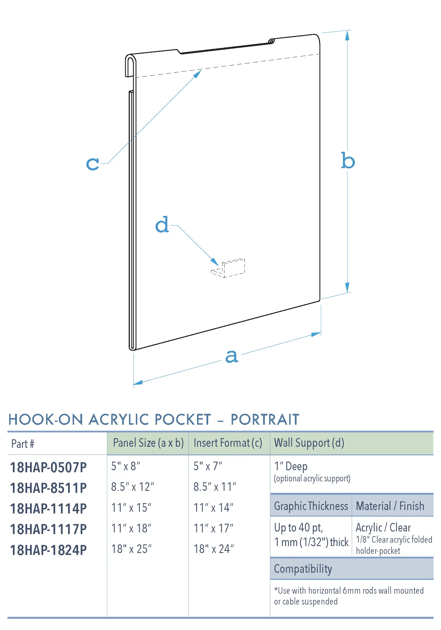 Specifications for 18HAP-INSERT-PORTRAIT