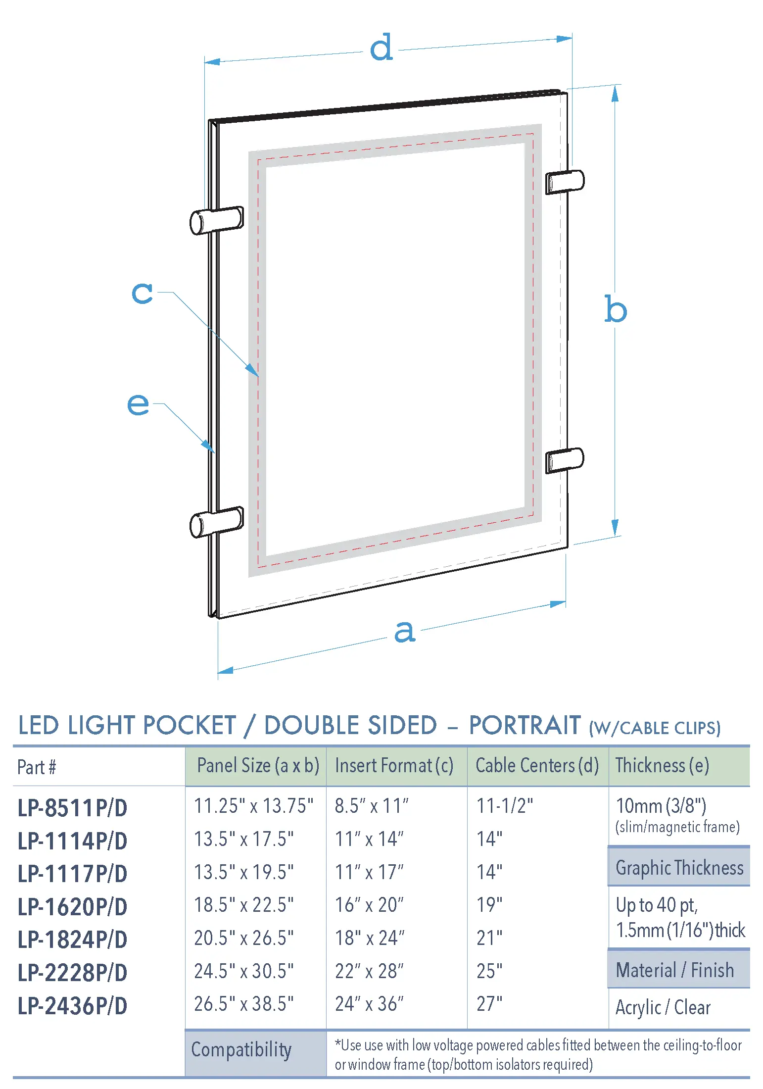 Specifications for LP-LED-POCKET-PRT-DB