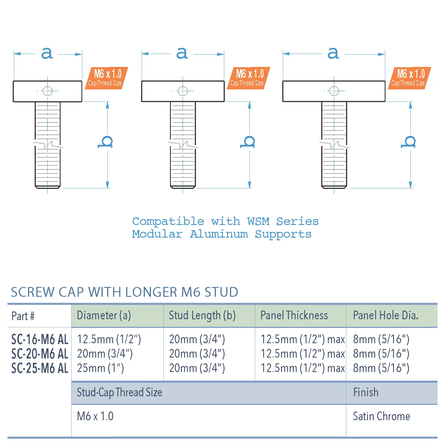 Specifications for SC-M6