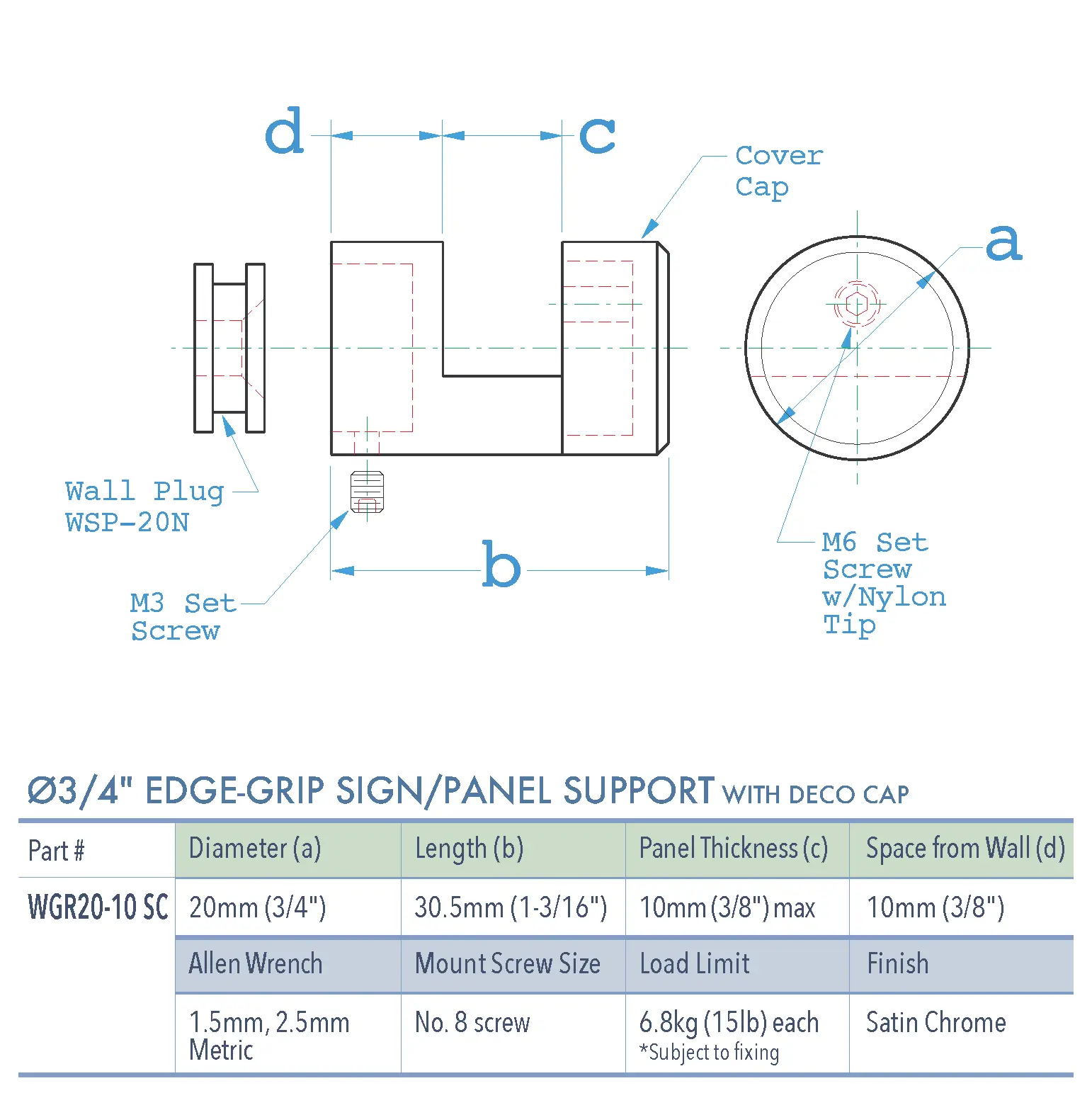 Specifications for WGR20-10 SC