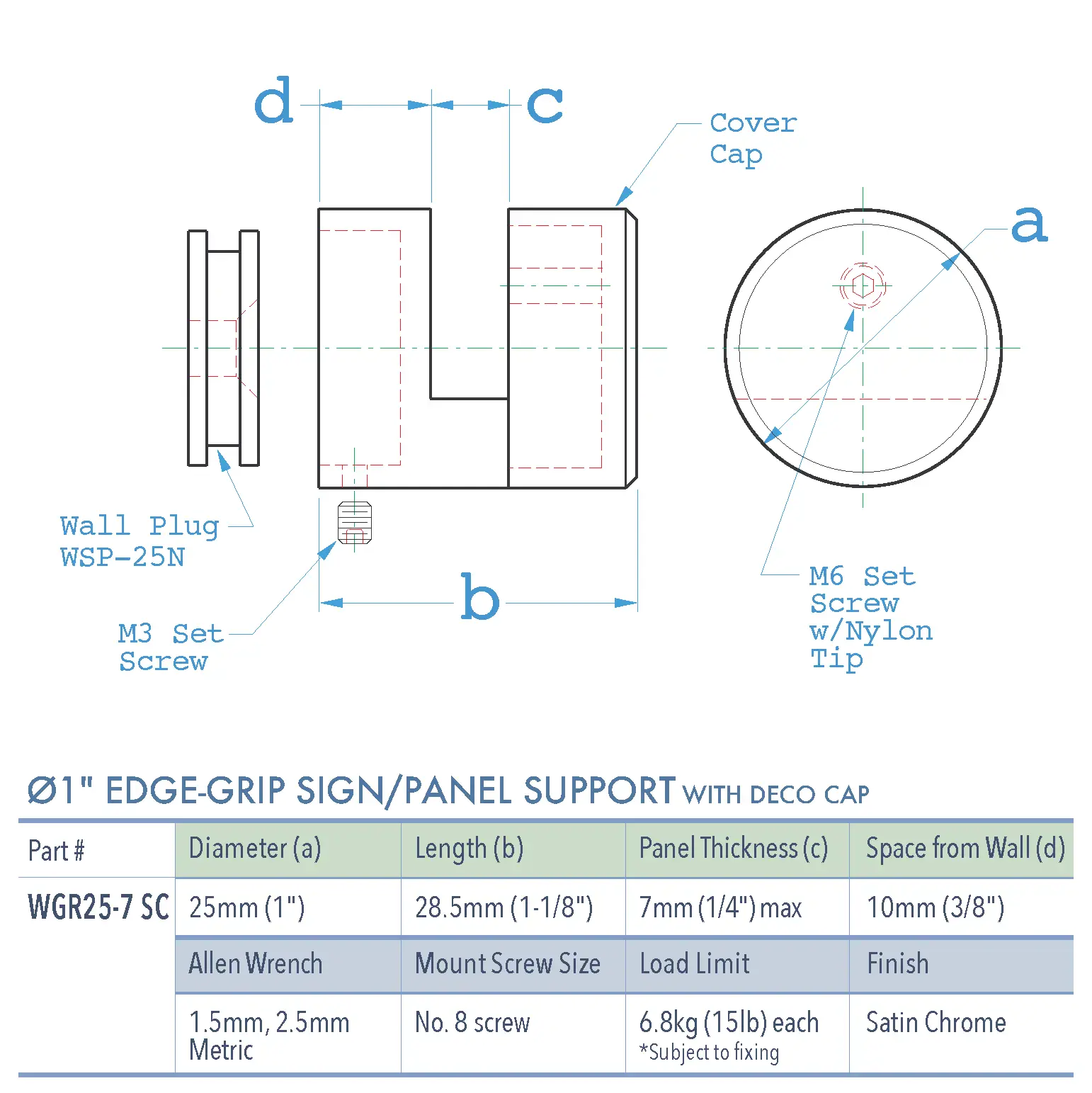 Specifications for WGR25-7 SC