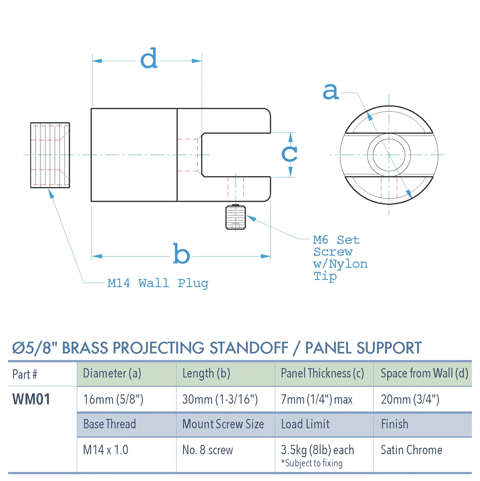 Specifications for WM01