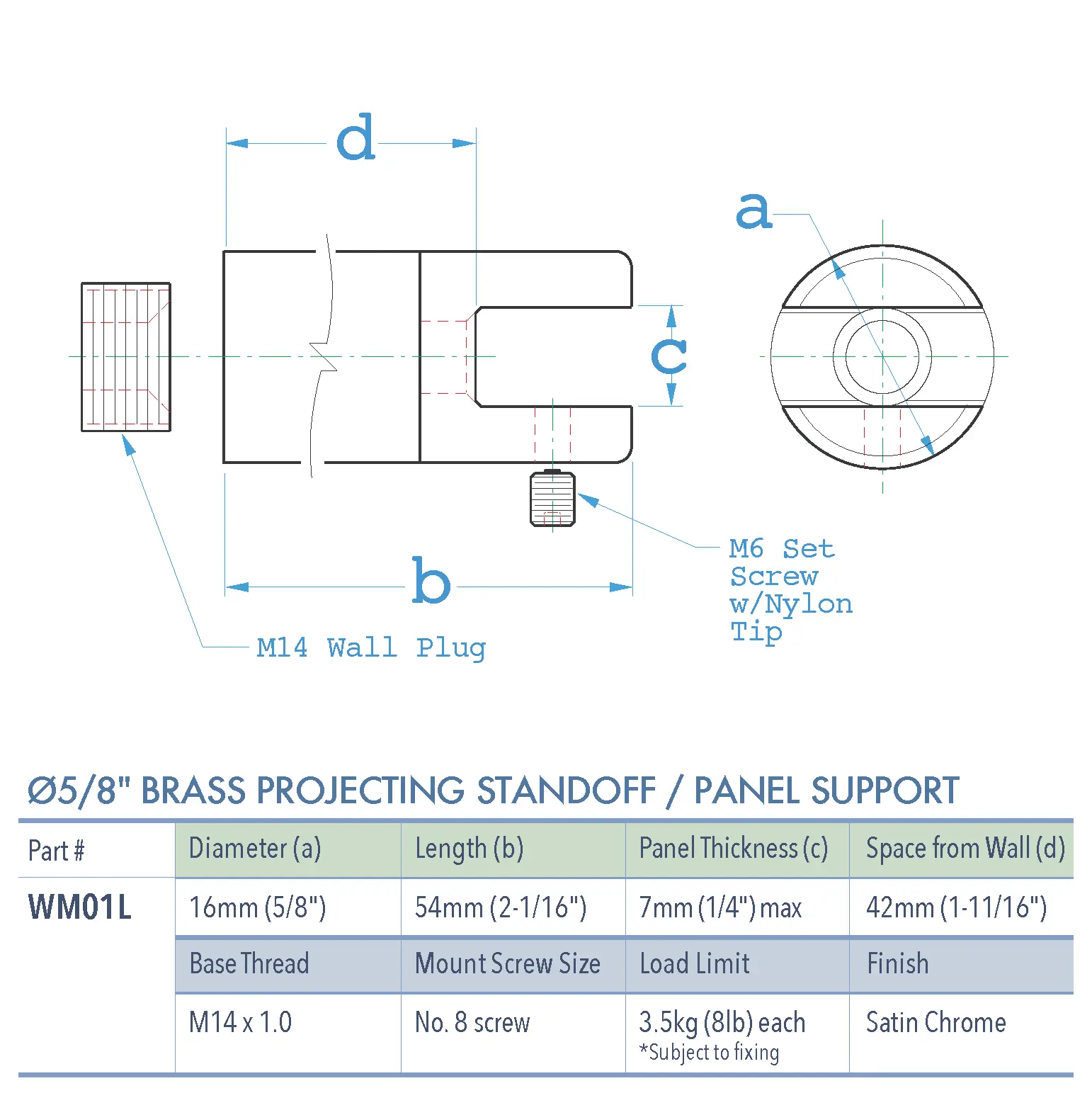 Specifications for WM01L