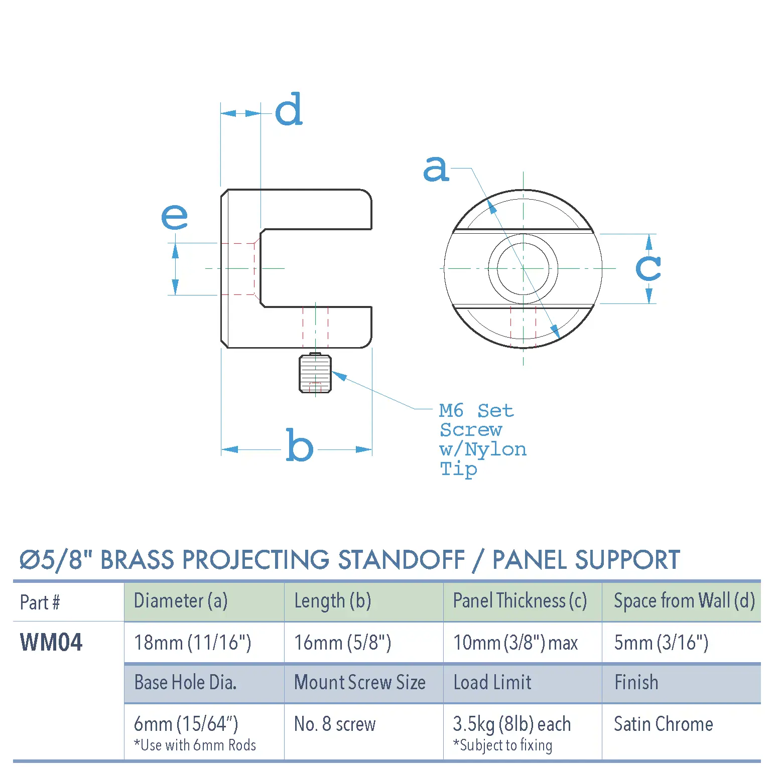 Specifications for WM04