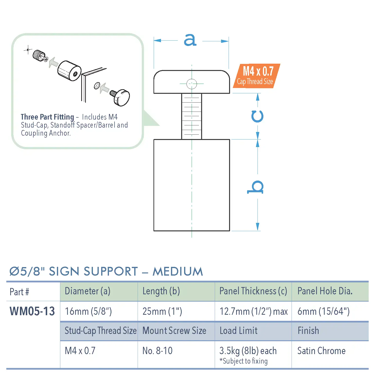 Specifications for WM05-13