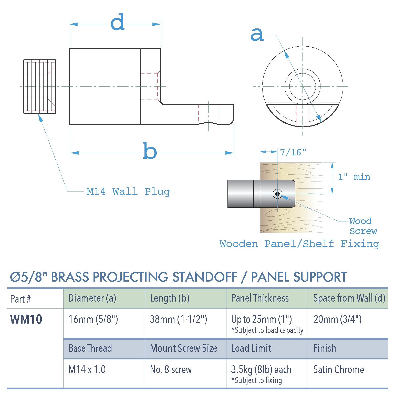 Specifications for WM10