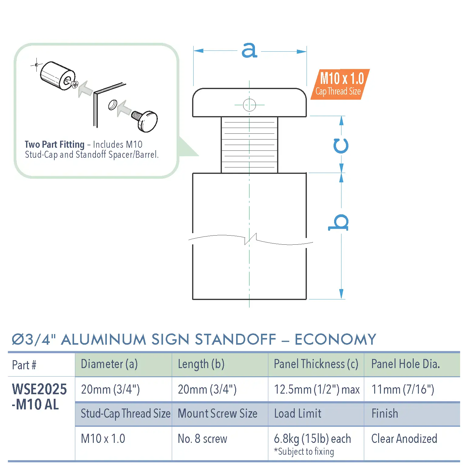 Specifications for WSE2025-M10 AL