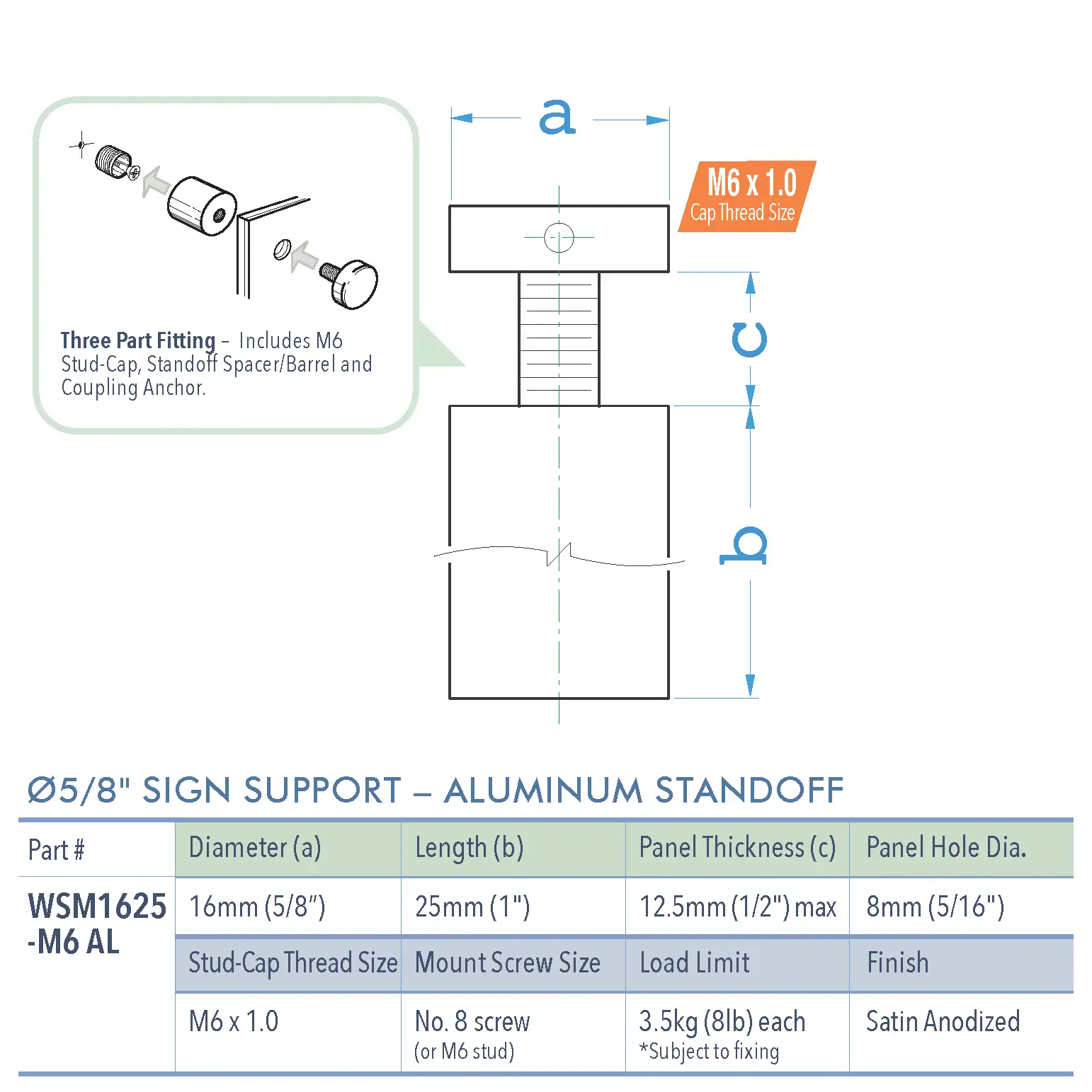 Specifications for WSM1625-M6-AL