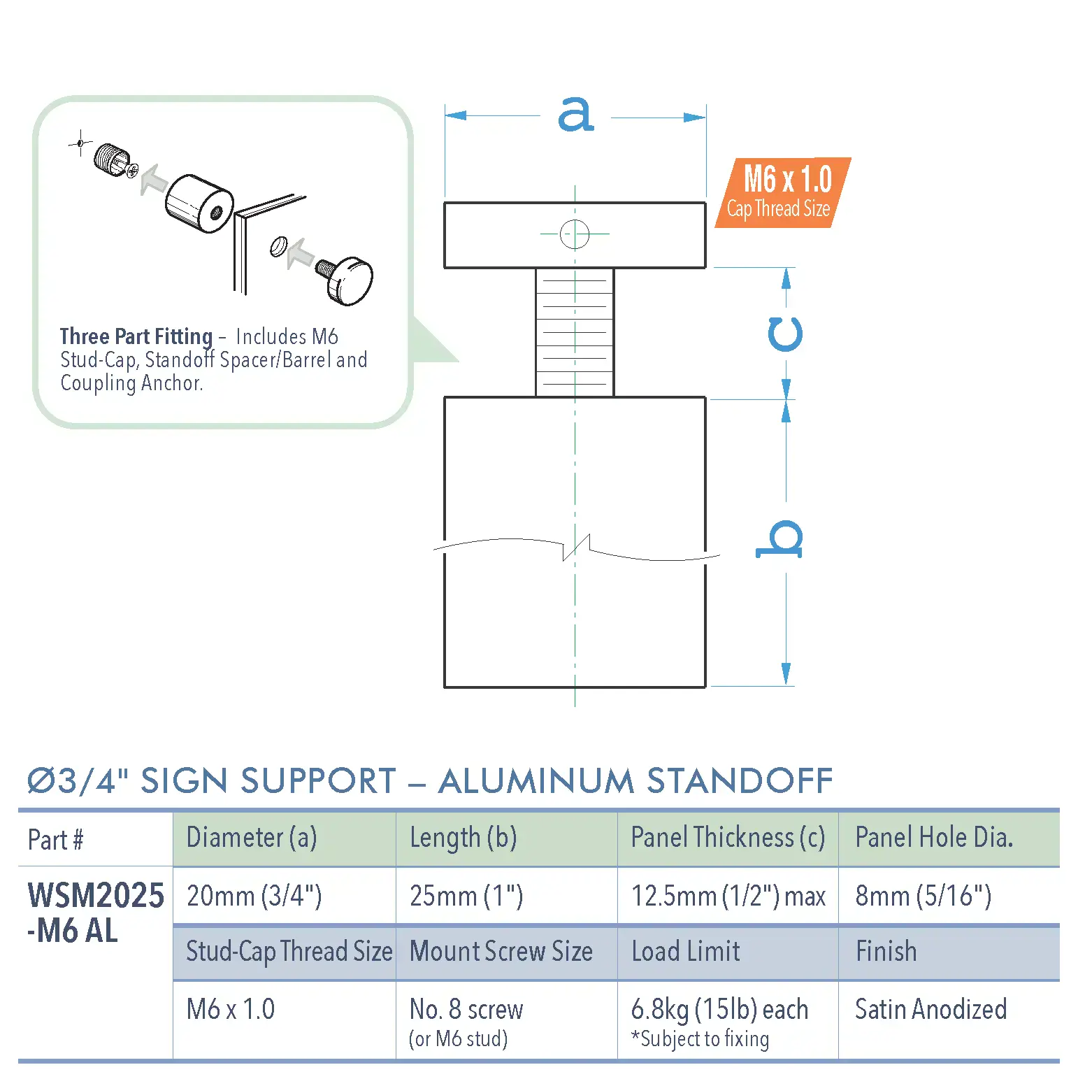 Specifications for WSM2025-M6-AL