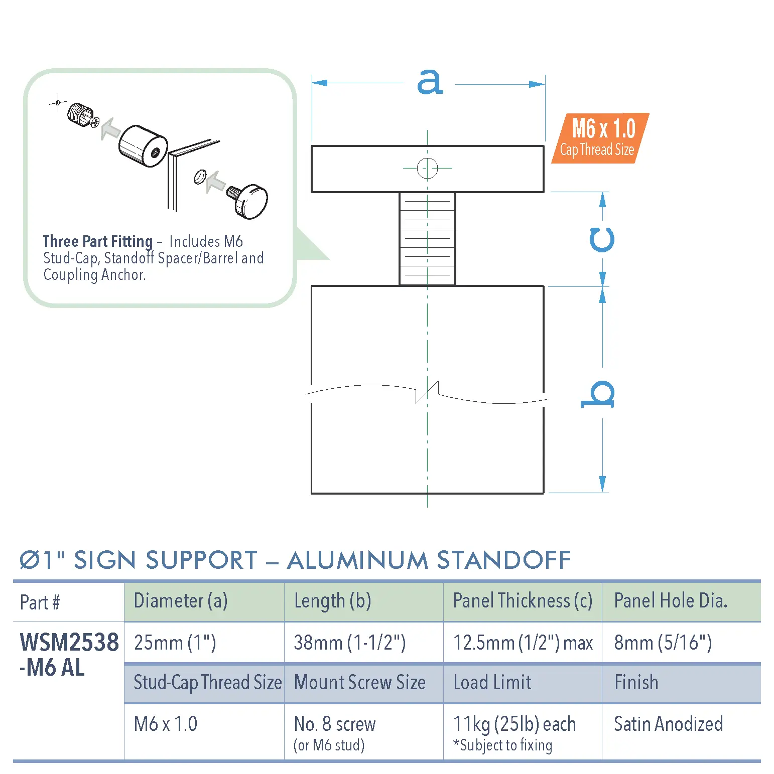 Specifications for WSM2538-M6-AL