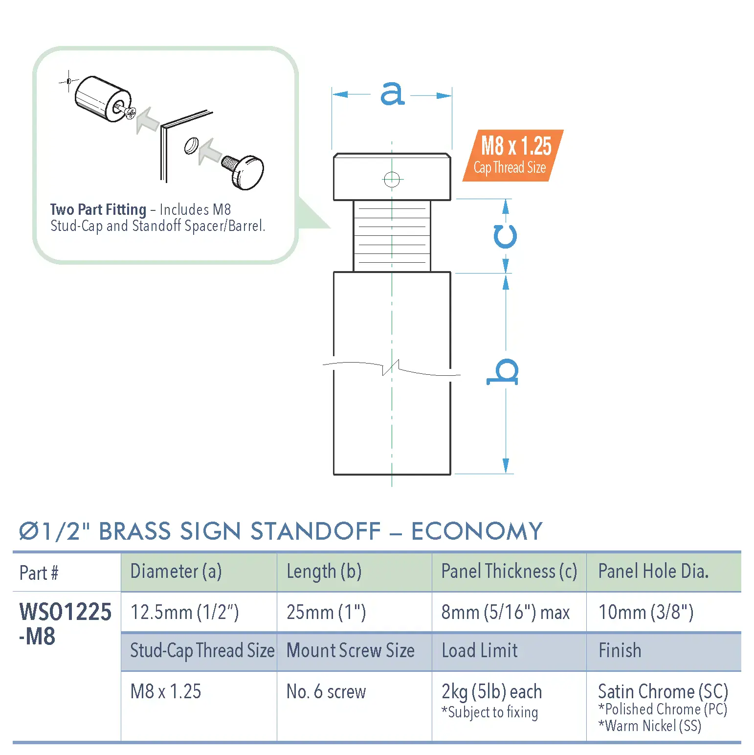 Specifications for WSO1225-M8-SC-PC-SS