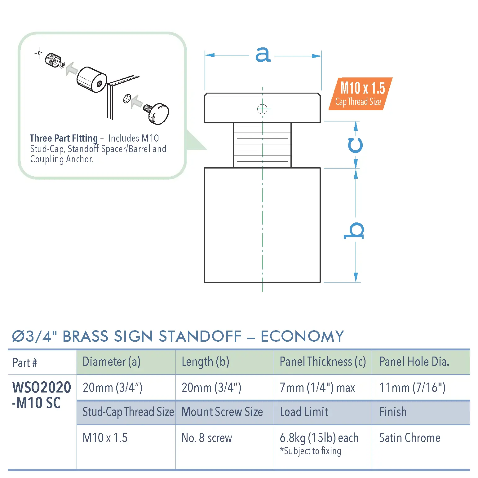 Specifications for WSO2020-M10 SC