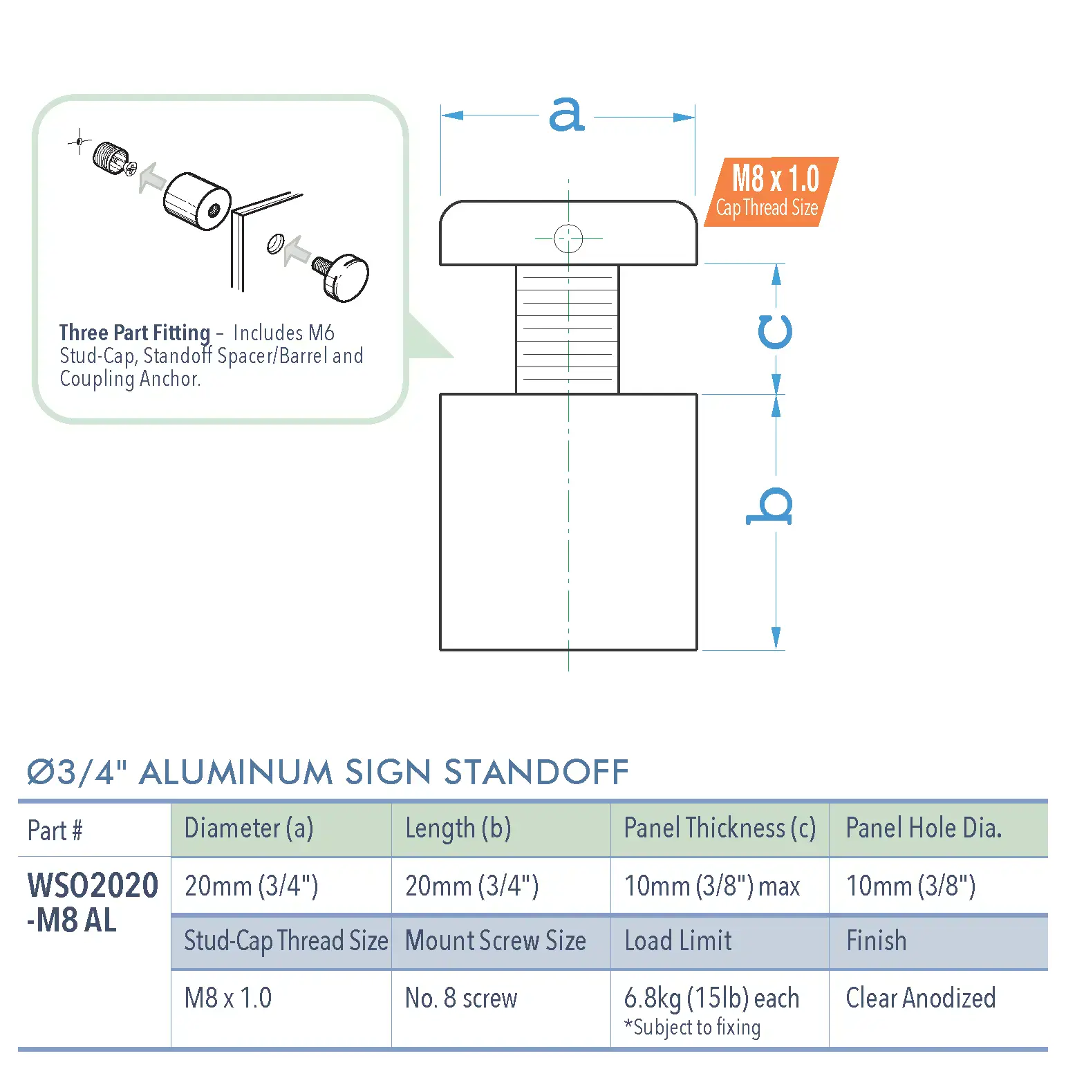 Specifications for WSO2020-M8 AL