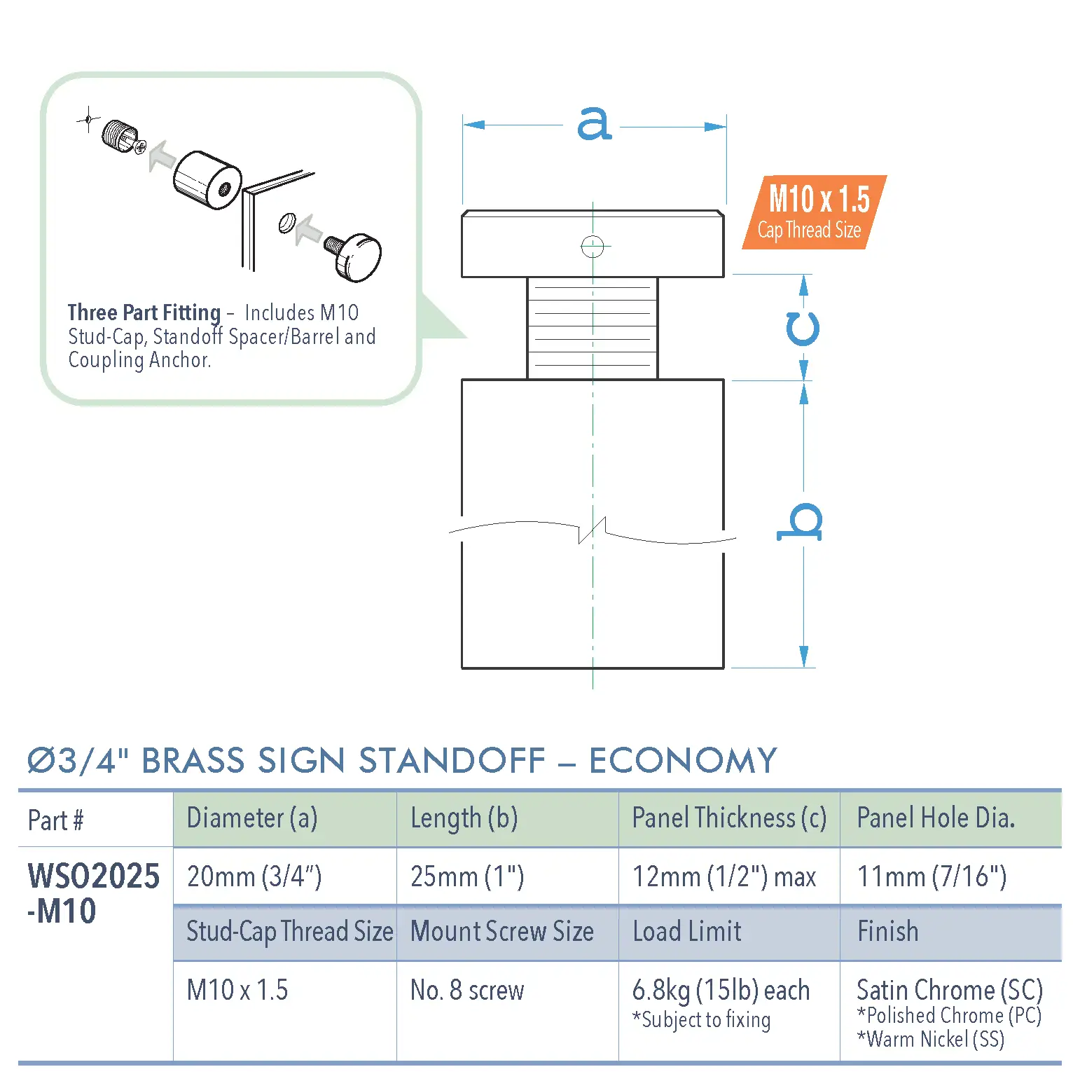 Specifications for WSO2025-M10-SC-PC-SS