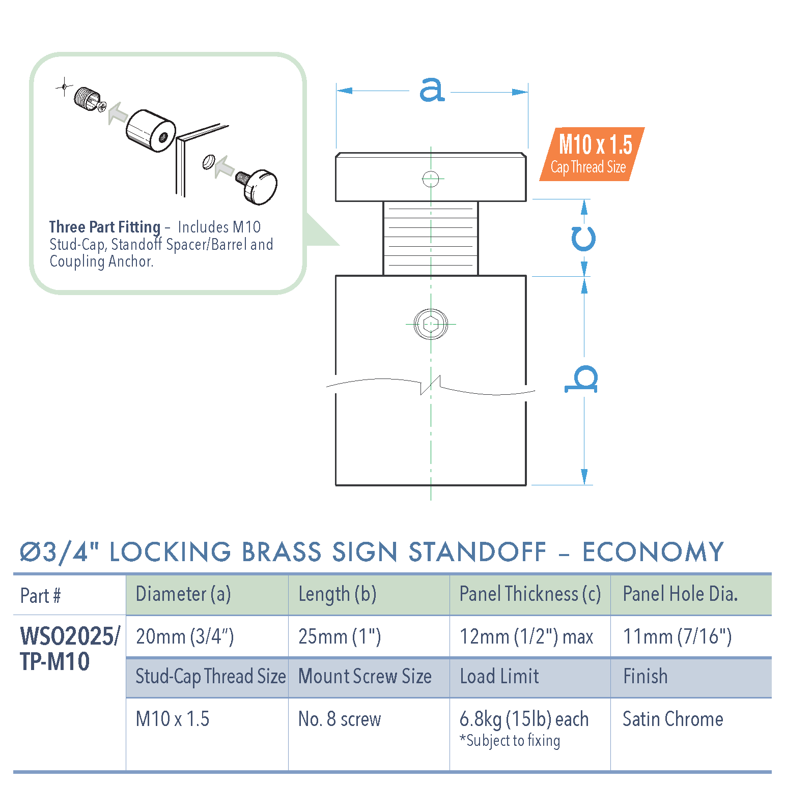 Specifications for WSO2025-TP-M10-SC