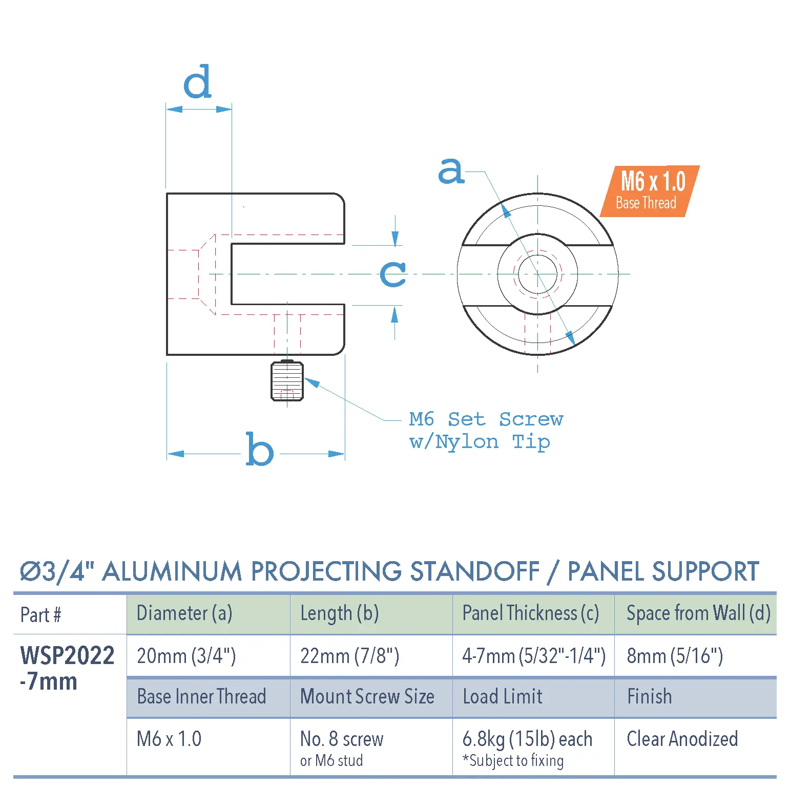 Specifications for WSP2022-7mm-AL